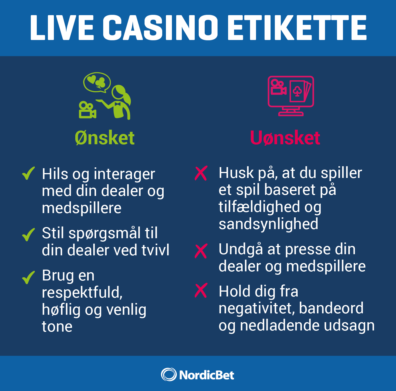 NordicBet Live Casino guide - Live Casino etikette.