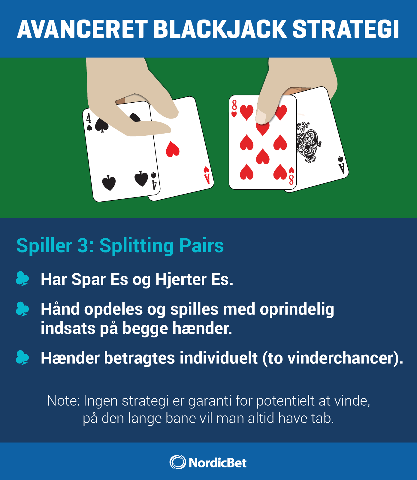 NordicBet Live Casino guide - avanceret Blackjack strategi Splitting Pairs.