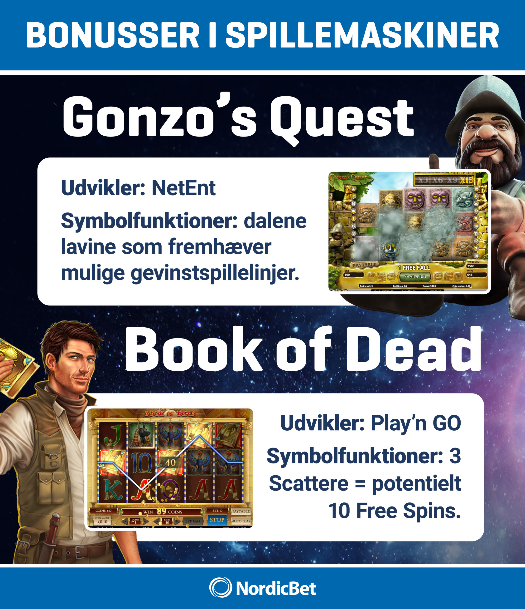 NordicBet Casino - prøv Book of Dead og Gonzo's Quest hos os. NordicBet Casino guide.